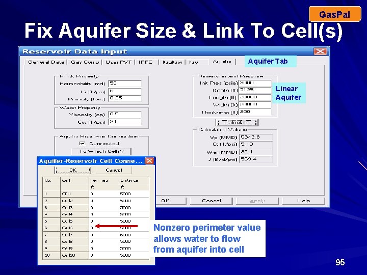 Gas. Pal Fix Aquifer Size & Link To Cell(s) Aquifer Tab Linear Aquifer Nonzero