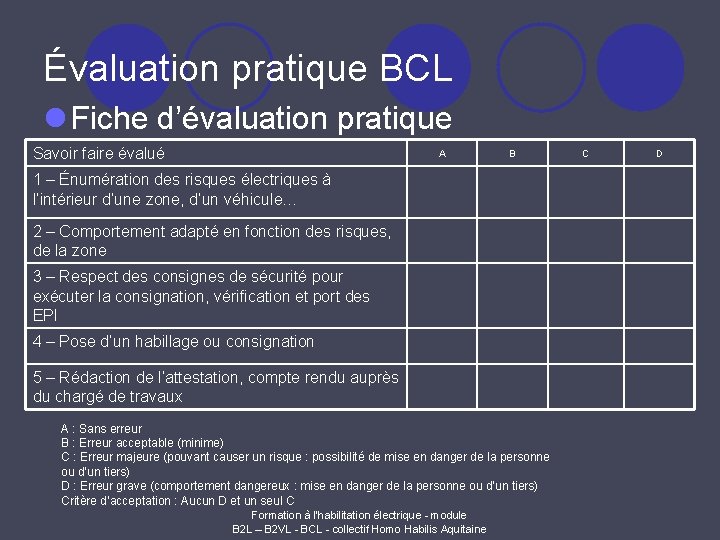 Évaluation pratique BCL l Fiche d’évaluation pratique Savoir faire évalué A B 1 –