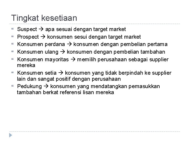 Tingkat kesetiaan Suspect apa sesuai dengan target market Prospect konsumen sesui dengan target market