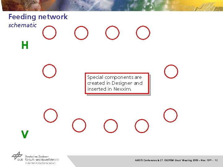 Feeding network schematic H Special components are created in Designer and inserted in Nexxim.