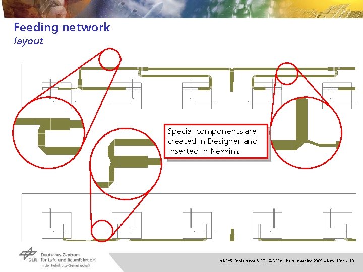 Feeding network layout Special components are created in Designer and inserted in Nexxim. ANSYS