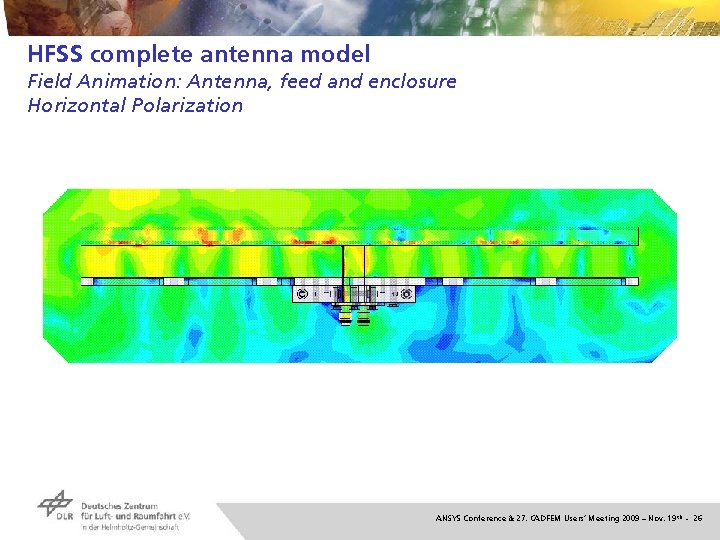 HFSS complete antenna model Field Animation: Antenna, feed and enclosure Horizontal Polarization ANSYS Conference