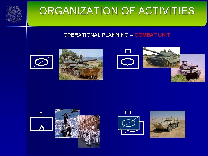 ORGANIZATION OF ACTIVITIES OPERATIONAL PLANNING – COMBAT UNIT X III 