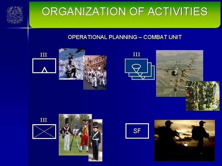 ORGANIZATION OF ACTIVITIES OPERATIONAL PLANNING – COMBAT UNIT III III SF 