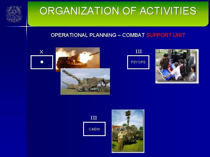 ORGANIZATION OF ACTIVITIES OPERATIONAL PLANNING – COMBAT SUPPORT UNIT III X PSYOPS III C