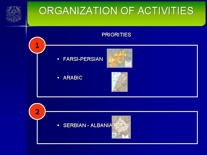 ORGANIZATION OF ACTIVITIES PRIORITIES 1 § FARSI-PERSIAN § ARABIC 2 § SERBIAN - ALBANIAN