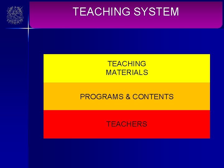 TEACHING SYSTEM TEACHING MATERIALS PROGRAMS & CONTENTS TEACHERS 