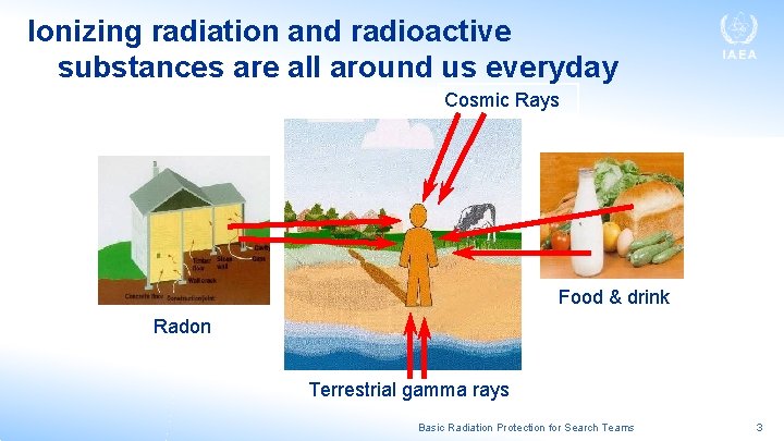 Ionizing radiation and radioactive substances are all around us everyday Cosmic Rays Food & Ionizing radiation and radioactive substances are all around us everyday Cosmic Rays Food &