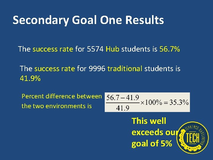 Secondary Goal One Results The success rate for 5574 Hub students is 56. 7%