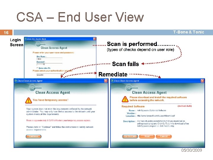 CSA – End User View 16 T-Bone & Tonic 05/30/2009 