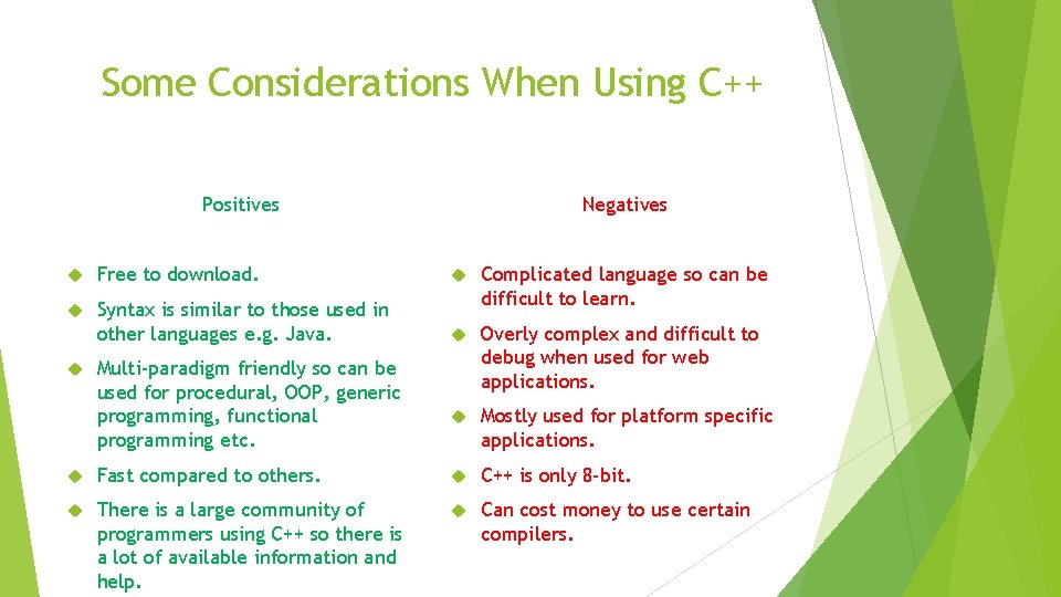 Some Considerations When Using C++ Positives Negatives Free to download. Syntax is similar to Some Considerations When Using C++ Positives Negatives Free to download. Syntax is similar to