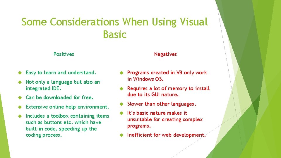 Some Considerations When Using Visual Basic Positives Negatives Easy to learn and understand. Not Some Considerations When Using Visual Basic Positives Negatives Easy to learn and understand. Not