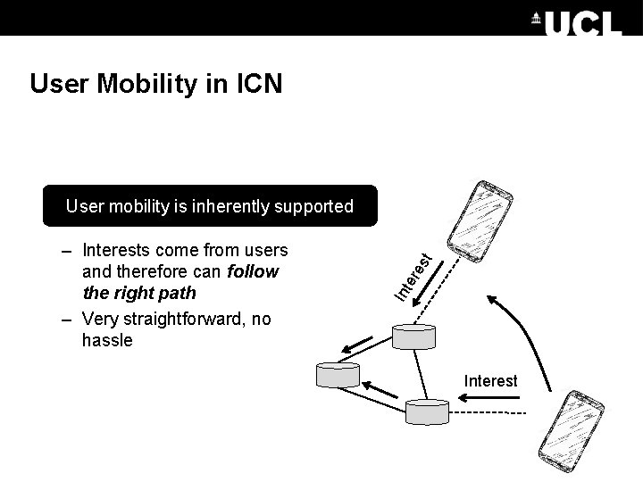 User Mobility in ICN Int – Interests come from users and therefore can follow