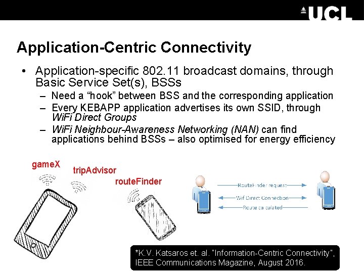 Application-Centric Connectivity • Application-specific 802. 11 broadcast domains, through Basic Service Set(s), BSSs –