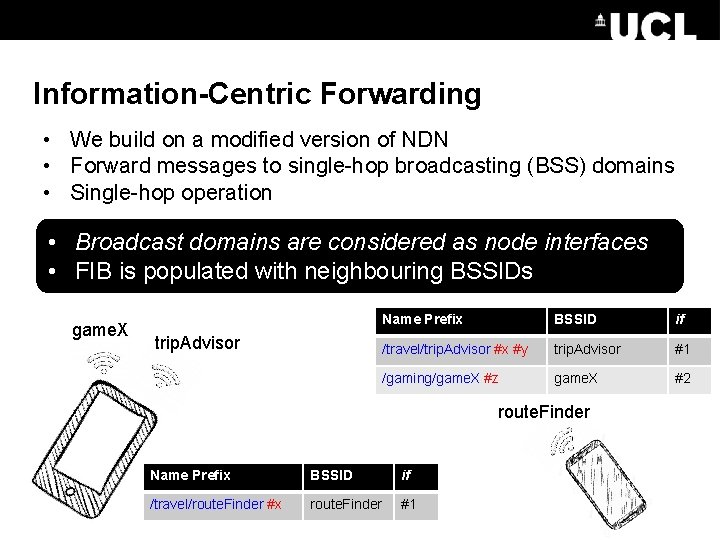 Information-Centric Forwarding • We build on a modified version of NDN • Forward messages