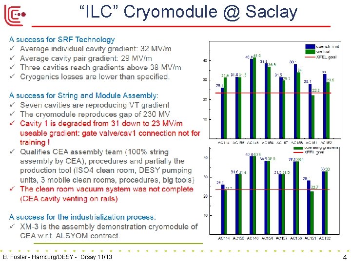 “ILC” Cryomodule @ Saclay B. Foster - Hamburg/DESY - Orsay 11/13 4 