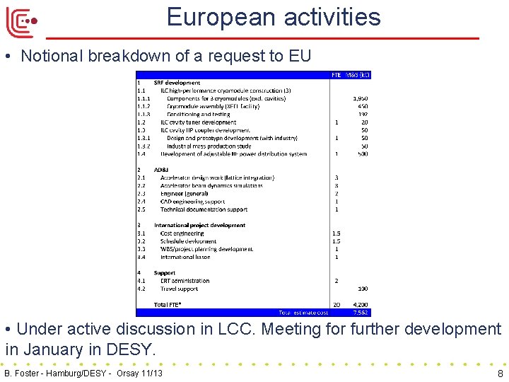 European activities • Notional breakdown of a request to EU • Under active discussion