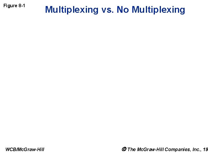Figure 8 -1 WCB/Mc. Graw-Hill Multiplexing vs. No Multiplexing The Mc. Graw-Hill Companies, Inc.
