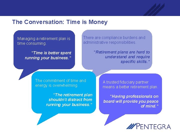 The Conversation: Time is Money Managing a retirement plan is time consuming. “Time is