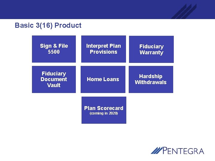 Basic 3(16) Product Sign & File 5500 Fiduciary Document Vault Interpret Plan Provisions Fiduciary