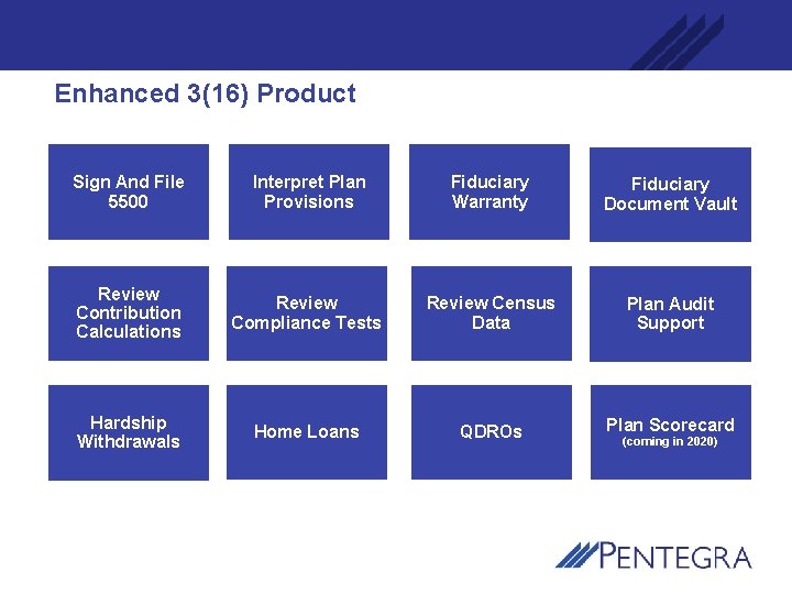 Enhanced 3(16) Product Sign And File 5500 Interpret Plan Provisions Fiduciary Warranty Fiduciary Document
