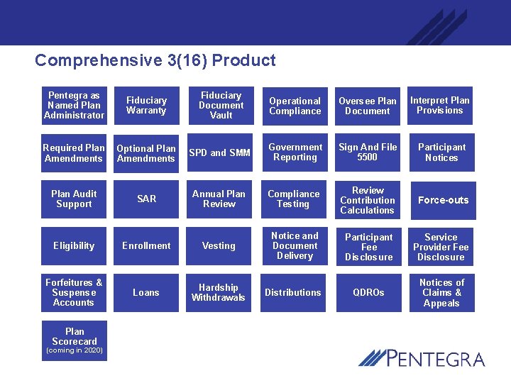 Comprehensive 3(16) Product Pentegra as Named Plan Administrator Fiduciary Warranty Fiduciary Document Vault Operational