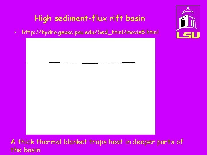 High sediment-flux rift basin • http: //hydro. geosc. psu. edu/Sed_html/movie 5. html A thick