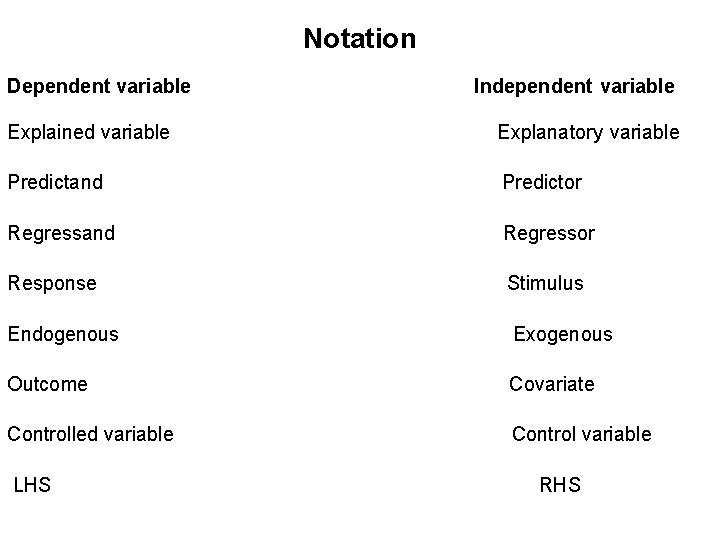 Notation Dependent variable Independent variable Explained variable Explanatory variable Predictand Predictor Regressand Regressor Response