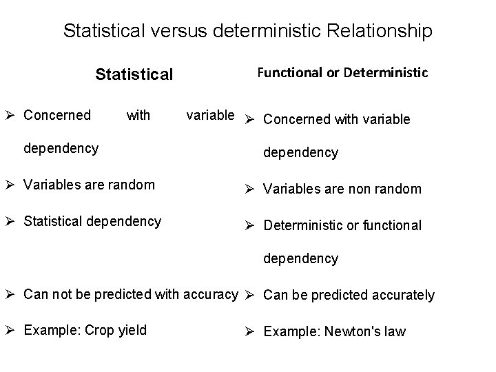 Statistical versus deterministic Relationship Statistical Ø Concerned with dependency Functional or Deterministic variable Ø