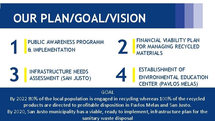 OUR PLAN/GOAL/VISION 1 3 PUBLIC AWARENESS PROGRAMM & IMPLEMENTATION INFRASTRUCTURE NEEDS ASSESSMENT (SAN JUSTO)