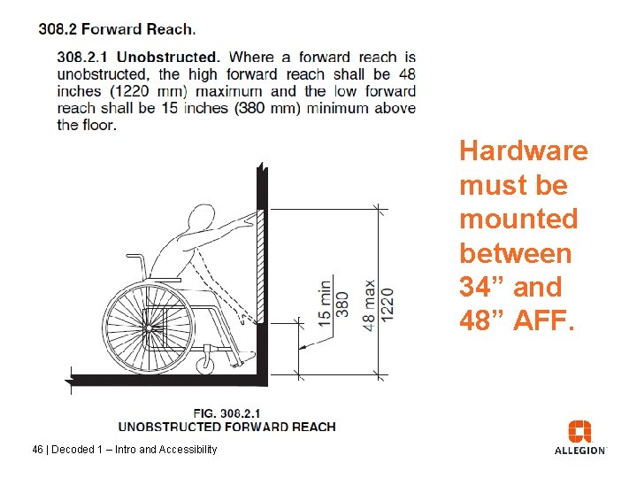 Hardware must be mounted between 34” and 48” AFF. 46 | Decoded 1 –