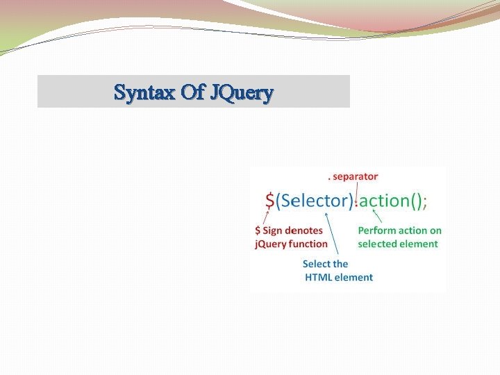 Syntax Of JQuery 