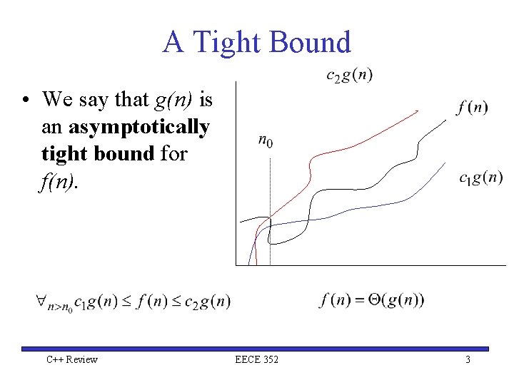 A Tight Bound • We say that g(n) is an asymptotically tight bound for