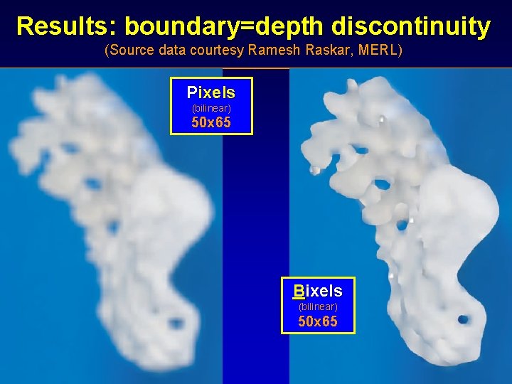Results: boundary=depth discontinuity (Source data courtesy Ramesh Raskar, MERL) Pixels (bilinear) 50 x 65
