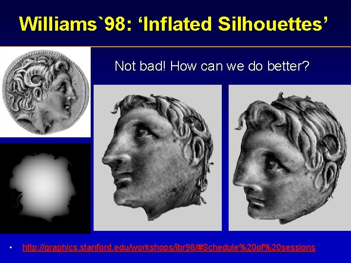 Williams`98: ‘Inflated Silhouettes’ Not bad! How can we do better? • http: //graphics. stanford.