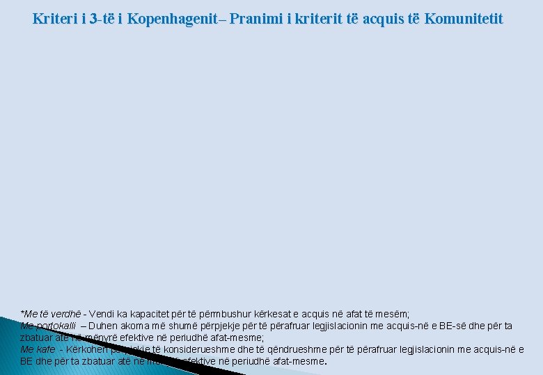 Kriteri i 3 -të i Kopenhagenit– Pranimi i kriterit të acquis të Komunitetit *Me