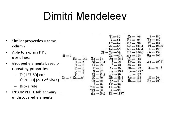 Dimitri Mendeleev • • Similar properties = same column Able to explain PT’s usefulness