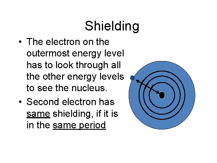 Shielding • The electron on the outermost energy level has to look through all