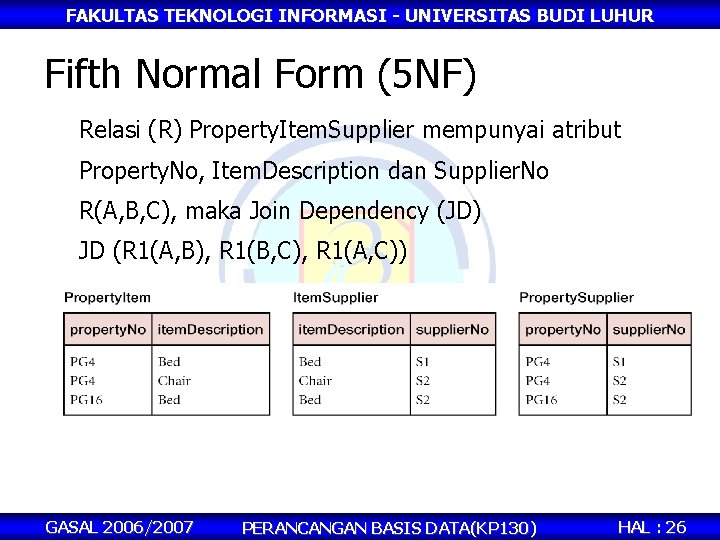 FAKULTAS TEKNOLOGI INFORMASI - UNIVERSITAS BUDI LUHUR Fifth Normal Form (5 NF) Relasi (R)