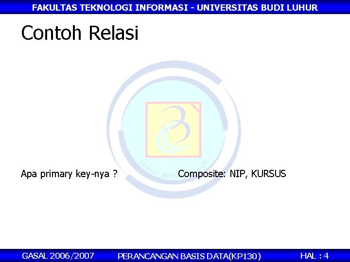 FAKULTAS TEKNOLOGI INFORMASI - UNIVERSITAS BUDI LUHUR Contoh Relasi Apa primary key-nya ? GASAL