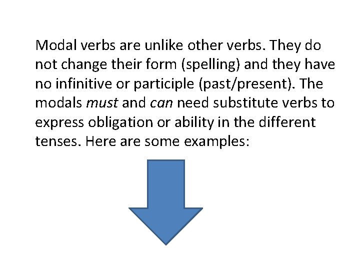 Modal verbs are unlike other verbs. They do not change their form (spelling) and