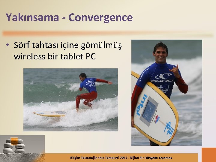 Yakınsama - Convergence • Sörf tahtası içine gömülmüş wireless bir tablet PC Bilişim Teknolojilerinin