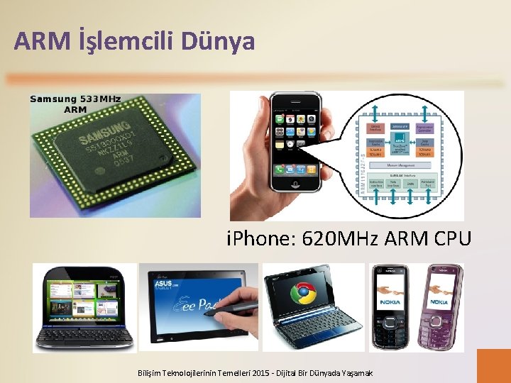 ARM İşlemcili Dünya i. Phone: 620 MHz ARM CPU Bilişim Teknolojilerinin Temelleri 2015 -