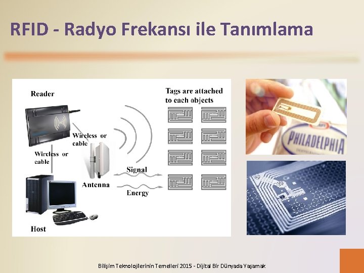 RFID - Radyo Frekansı ile Tanımlama Bilişim Teknolojilerinin Temelleri 2015 - Dijital Bir Dünyada