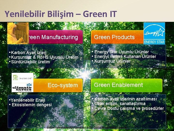 Yenilebilir Bilişim – Green IT Green Manufacturing • Karbon Ayak İzleri • Kurşunsuz &