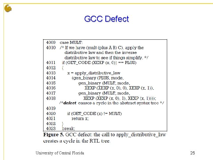 GCC Defect University of Central Florida 25 