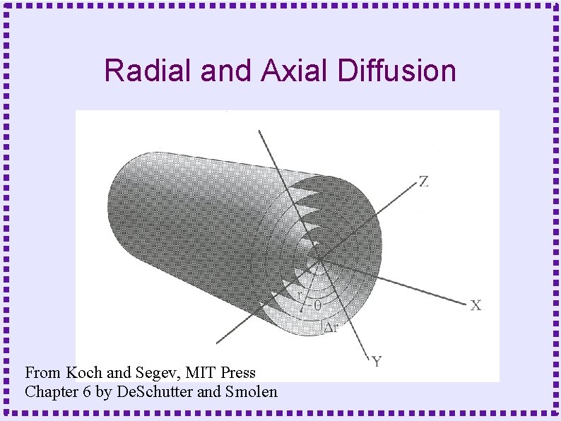 Radial and Axial Diffusion From Koch and Segev, MIT Press Chapter 6 by De.