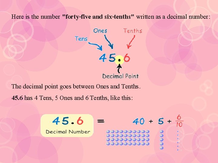 Here is the number "forty-five and six-tenths" written as a decimal number: The decimal