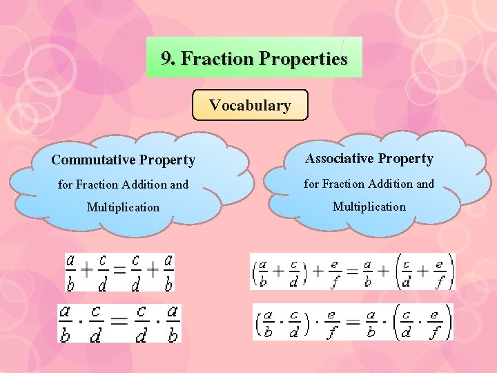 9. Fraction Properties Vocabulary Commutative Property for Fraction Addition and Multiplication Associative Property for