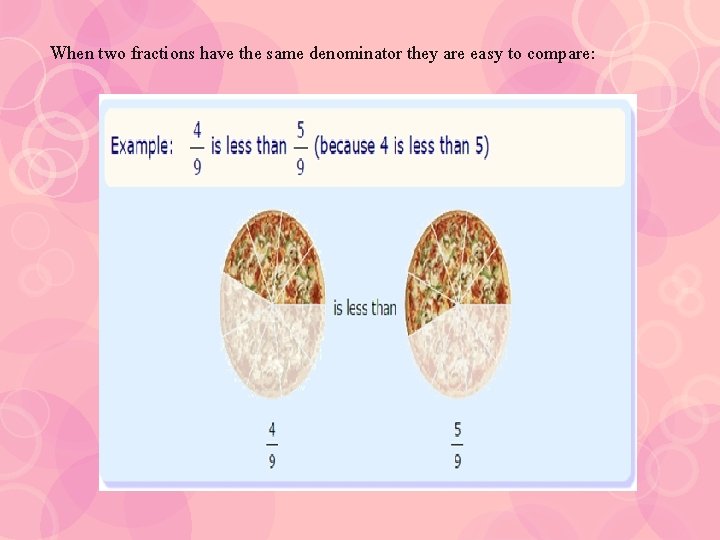 When two fractions have the same denominator they are easy to compare: 